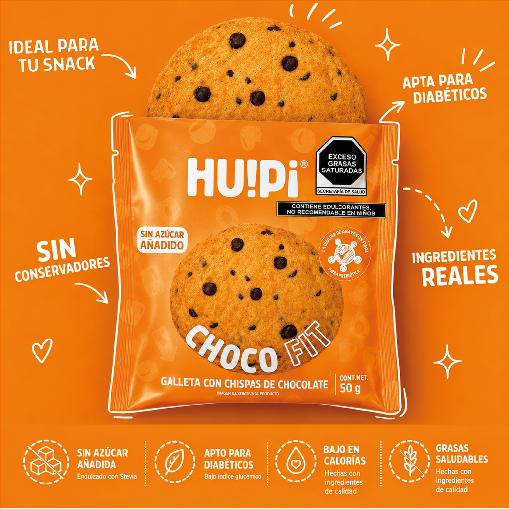 Chocofit