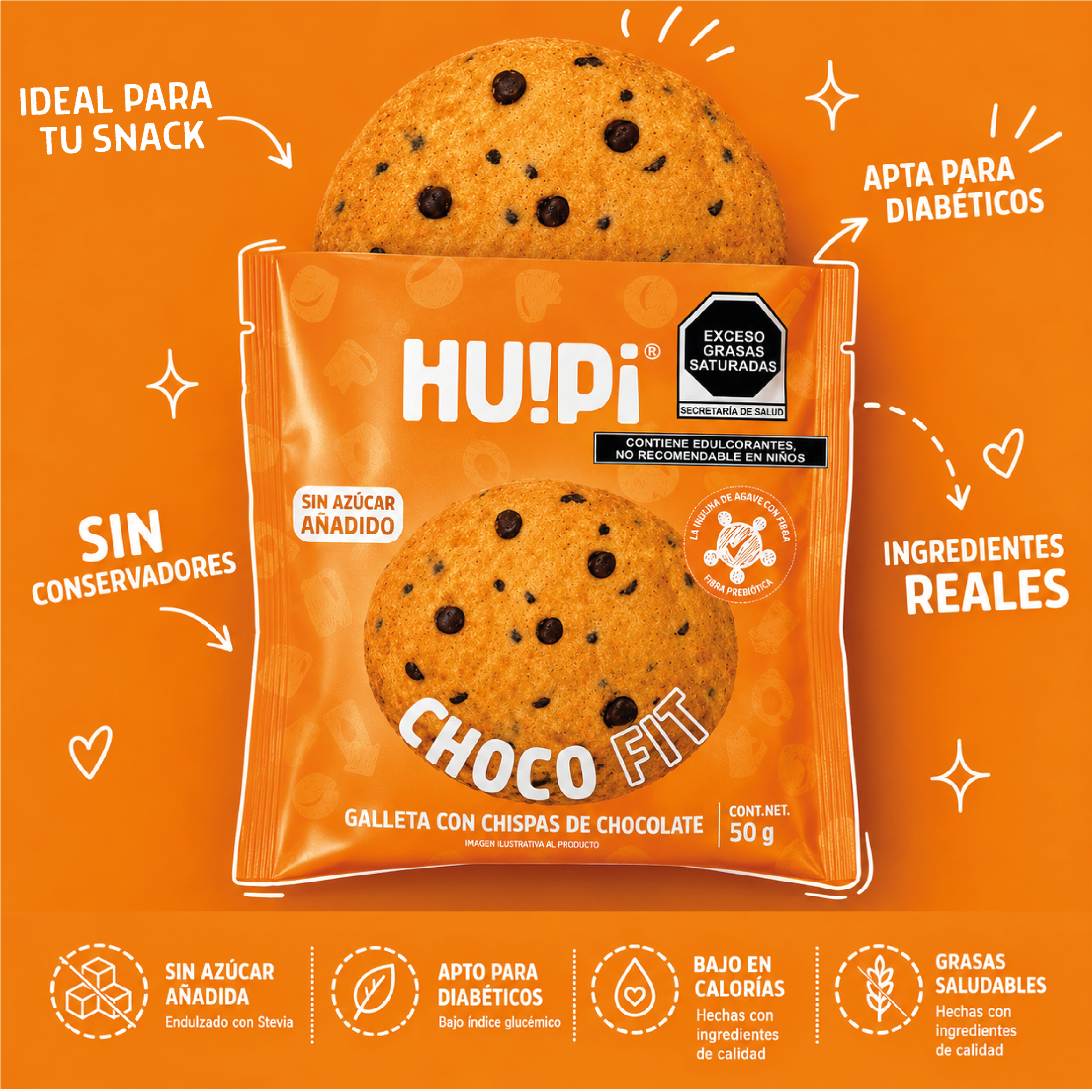 Chocofit