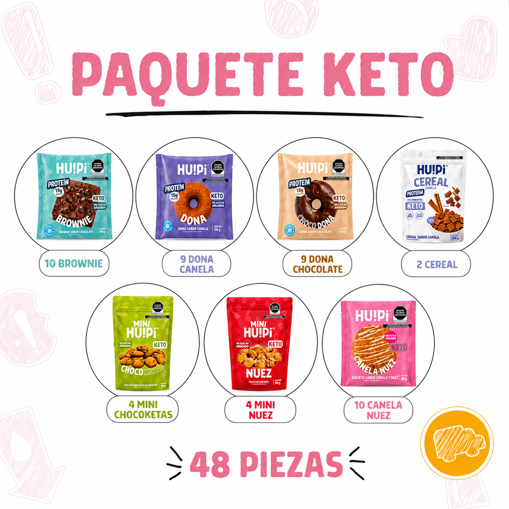 Paquete Keto
