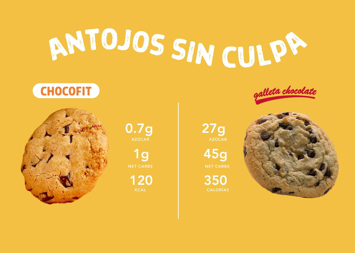Comparativa Huipi