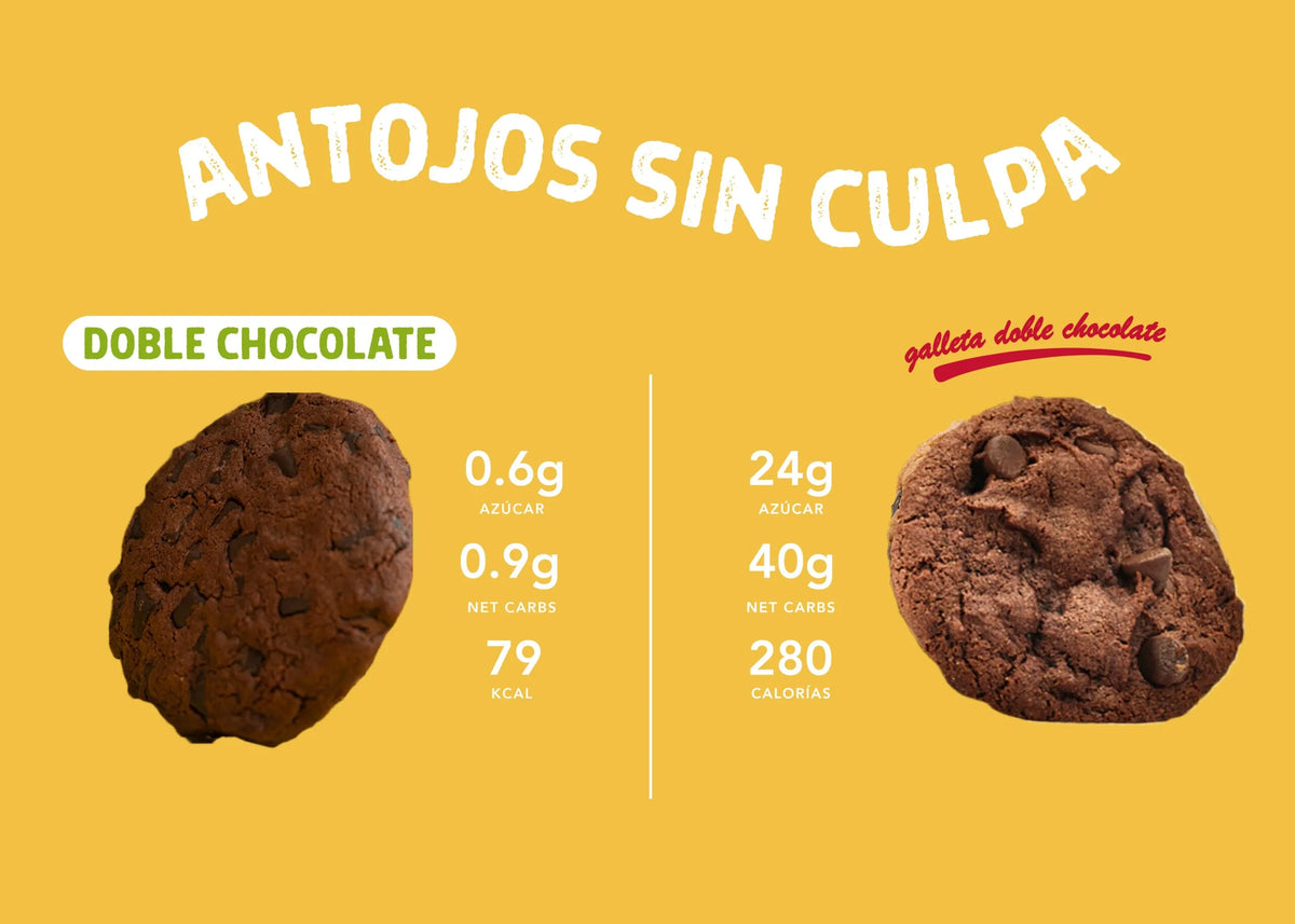 Comparativa Huipi